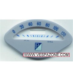 Page Speedometer